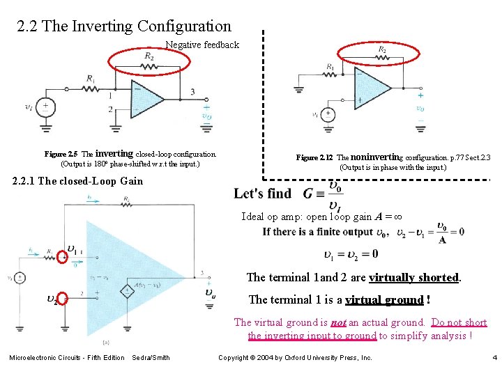 2. 2 The Inverting Configuration Negative feedback Figure 2. 5 The inverting closed-loop configuration.