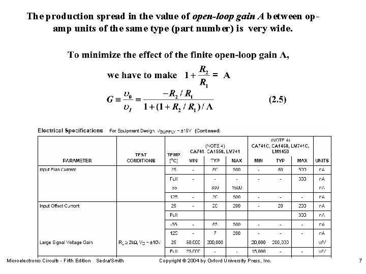 The production spread in the value of open-loop gain A between opamp units of