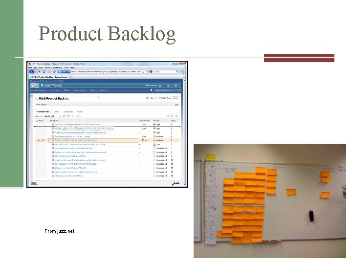 Product Backlog From jazz. net 