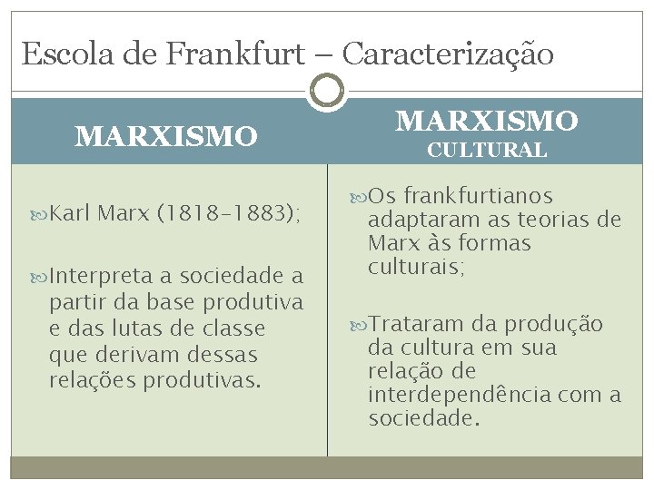 Escola de Frankfurt – Caracterização MARXISMO Karl Marx (1818 -1883); Interpreta a sociedade a