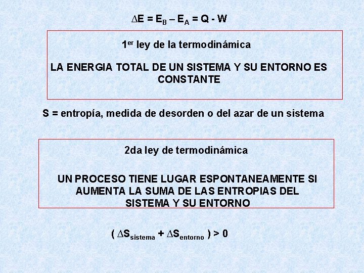 ∆E = EB – EA = Q - W 1 er ley de la