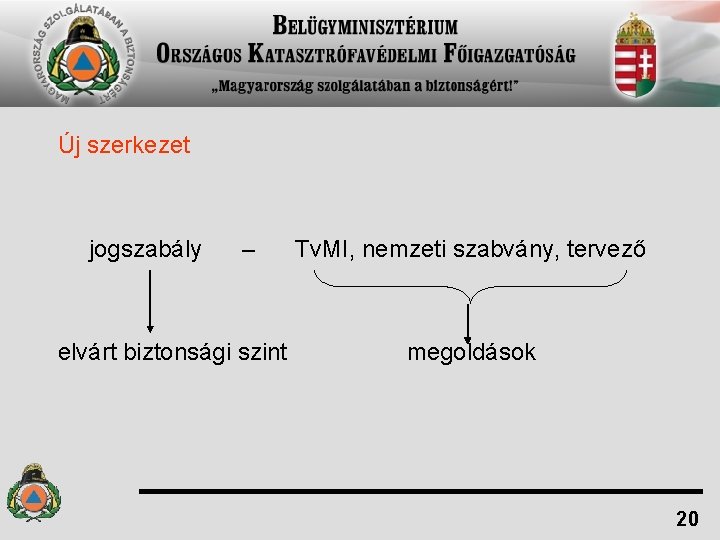 Új szerkezet jogszabály – Tv. MI, nemzeti szabvány, tervező elvárt biztonsági szint megoldások 20