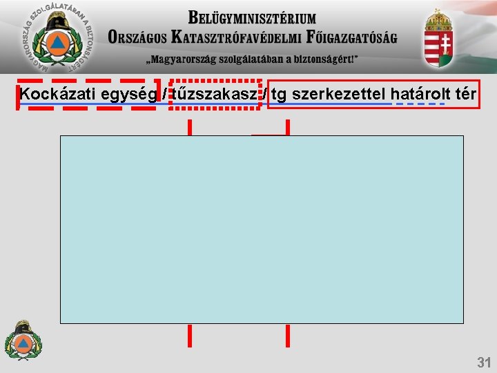 Kockázati egység / tűzszakasz / tg szerkezettel határolt tér 31 