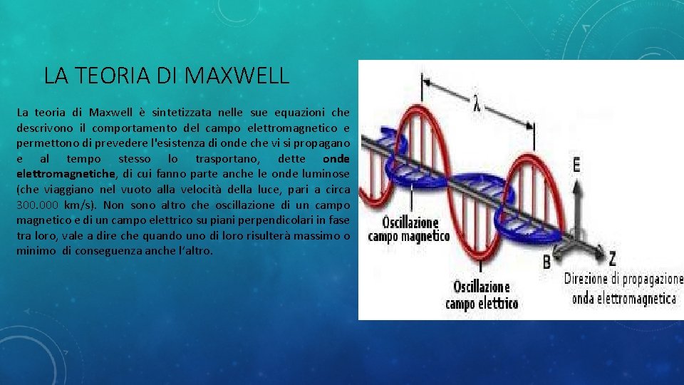 LA TEORIA DI MAXWELL La teoria di Maxwell è sintetizzata nelle sue equazioni che