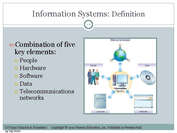 Information Systems: Definition 1 -10 Combination of five key elements: People Hardware Software Data