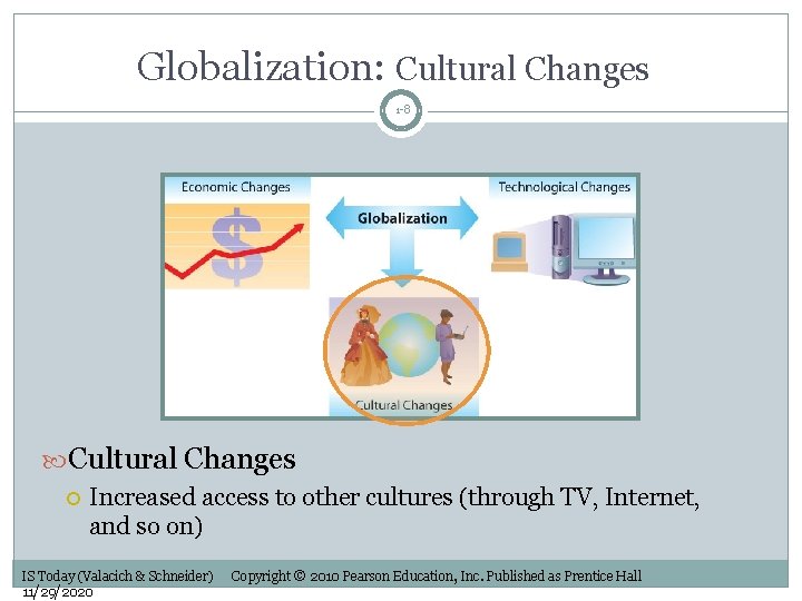 Globalization: Cultural Changes 1 -8 Cultural Changes Increased access to other cultures (through TV,