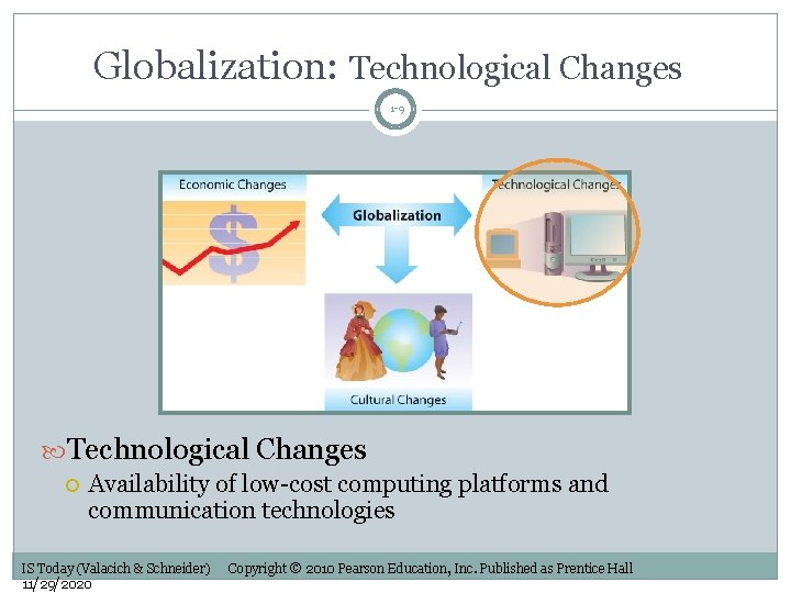 Globalization: Technological Changes 1 -9 Technological Changes Availability of low-cost computing platforms and communication