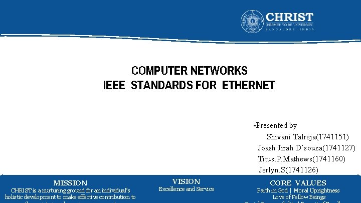 COMPUTER NETWORKS IEEE STANDARDS FOR ETHERNET -Presented by Shivani Talreja(1741151) Joash Jirah D’souza(1741127) Titus.