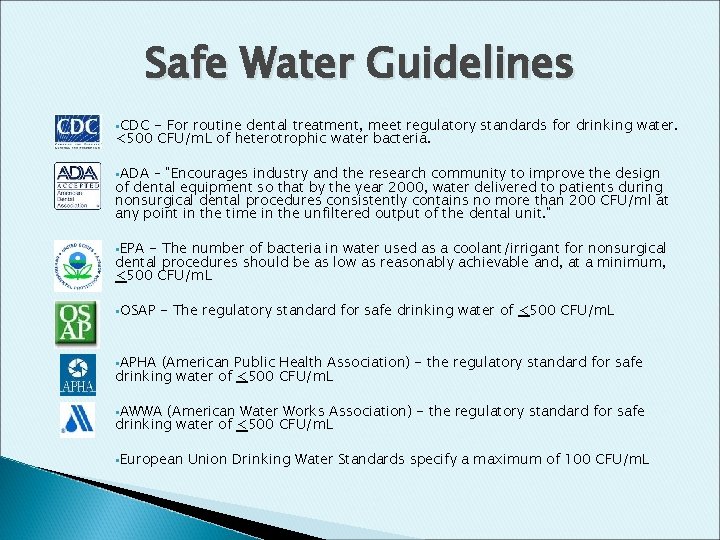 Safe Water Guidelines §CDC - For routine dental treatment, meet regulatory standards for drinking