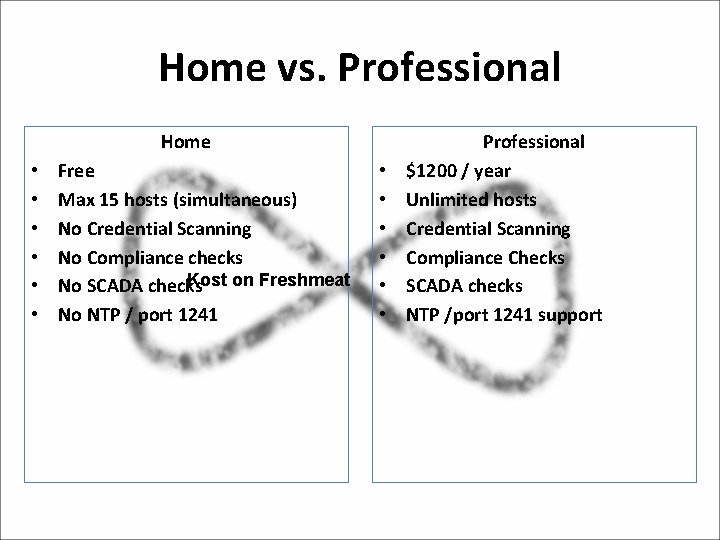 Home vs. Professional Home • • • Free Max 15 hosts (simultaneous) No Credential