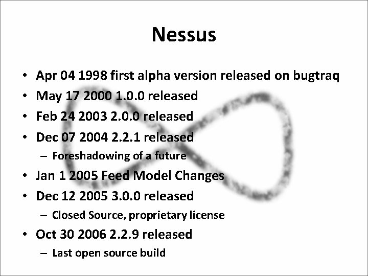 Nessus • • Apr 04 1998 first alpha version released on bugtraq May 17