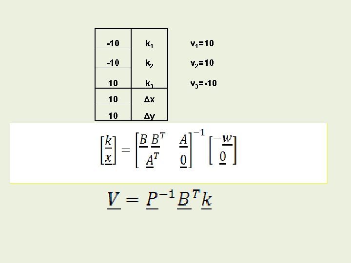 -10 k 1 v 1=10 -10 k 2 v 2=10 10 k 3 v