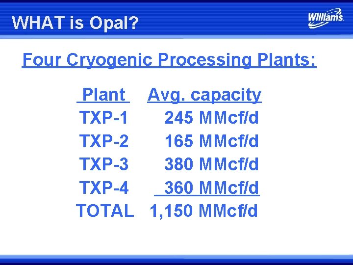 WHAT is Opal? Four Cryogenic Processing Plants: Plant Avg. capacity TXP-1 245 MMcf/d TXP-2