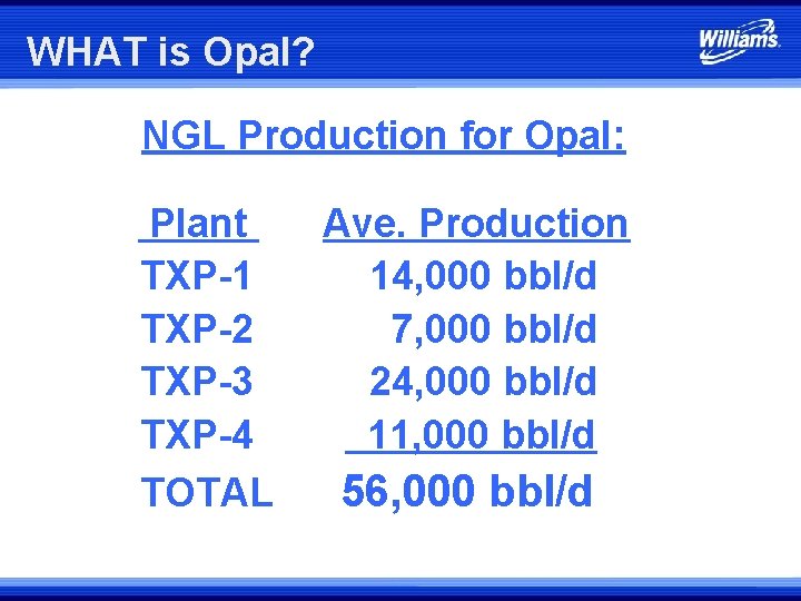 WHAT is Opal? NGL Production for Opal: Plant TXP-1 TXP-2 TXP-3 TXP-4 TOTAL Ave.