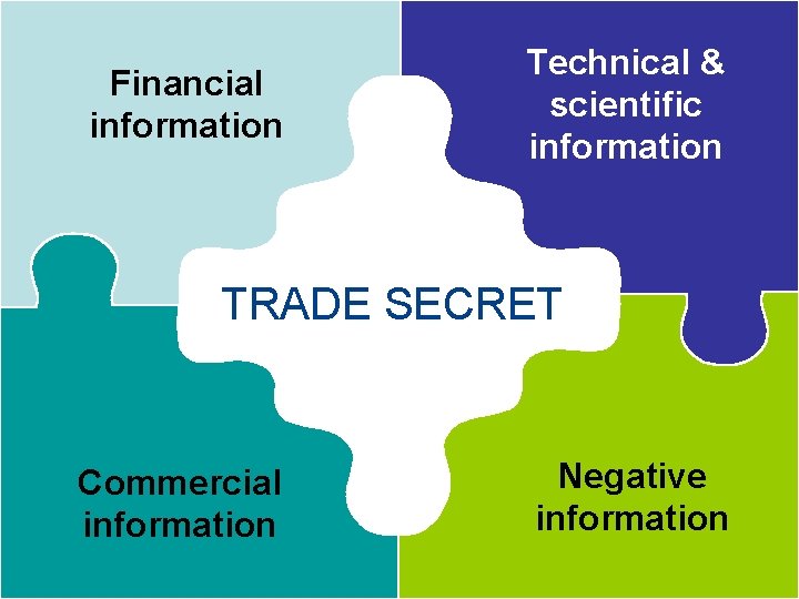 Financial information Technical & scientific information TRADE SECRET Commercial information Negative information 