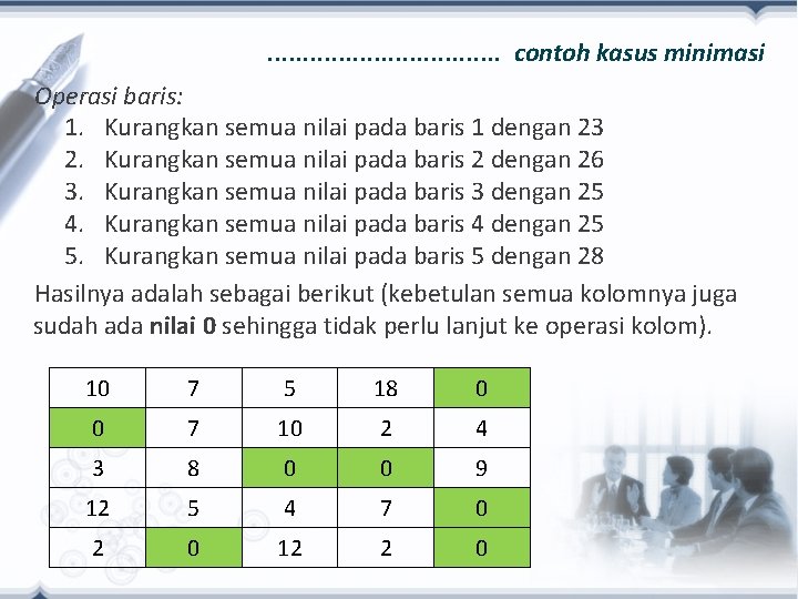 . . . . contoh kasus minimasi Operasi baris: 1. Kurangkan semua nilai pada