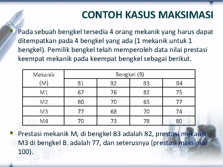 CONTOH KASUS MAKSIMASI § Pada sebuah bengkel tersedia 4 orang mekanik yang harus dapat