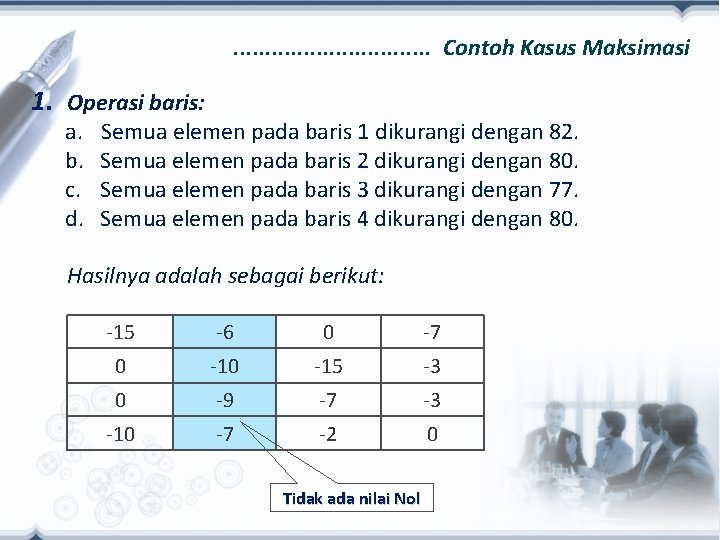 . . . . Contoh Kasus Maksimasi 1. Operasi baris: a. b. c. d.