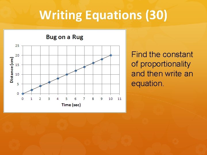 Writing Equations (30) Find the constant of proportionality and then write an equation. 
