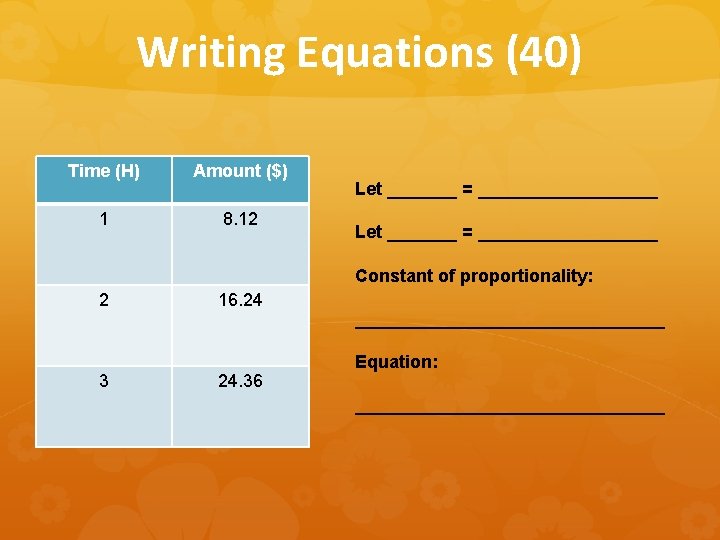 Writing Equations (40) Time (H) Amount ($) 1 8. 12 Let _______ = __________________