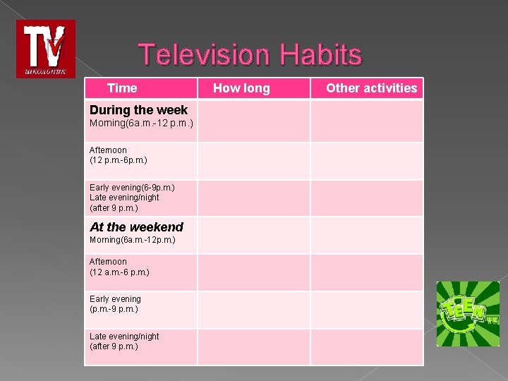 Television Habits Time During the week Morning(6 a. m. -12 p. m. ) Afternoon