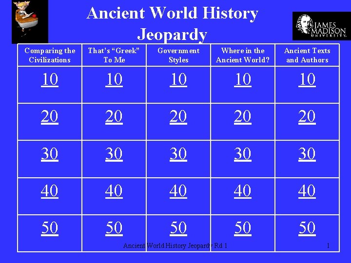 Ancient World History Jeopardy Comparing the Civilizations That’s “Greek” To Me Government Styles Where