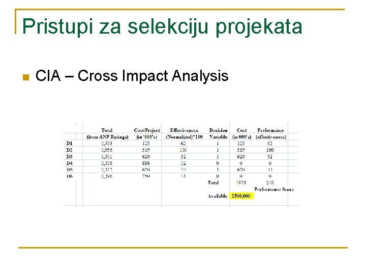 Pristupi za selekciju projekata n CIA – Cross Impact Analysis 