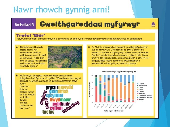 Nawr rhowch gynnig arni! 