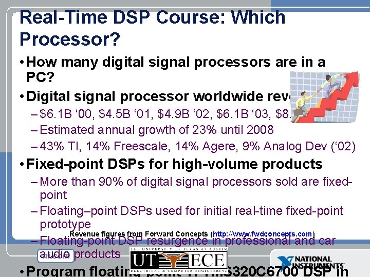 Real-Time DSP Course: Which Processor? • How many digital signal processors are in a