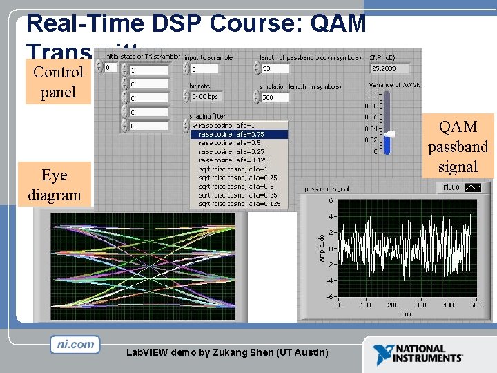 Real-Time DSP Course: QAM Transmitter Control panel QAM passband signal Eye diagram Lab. VIEW