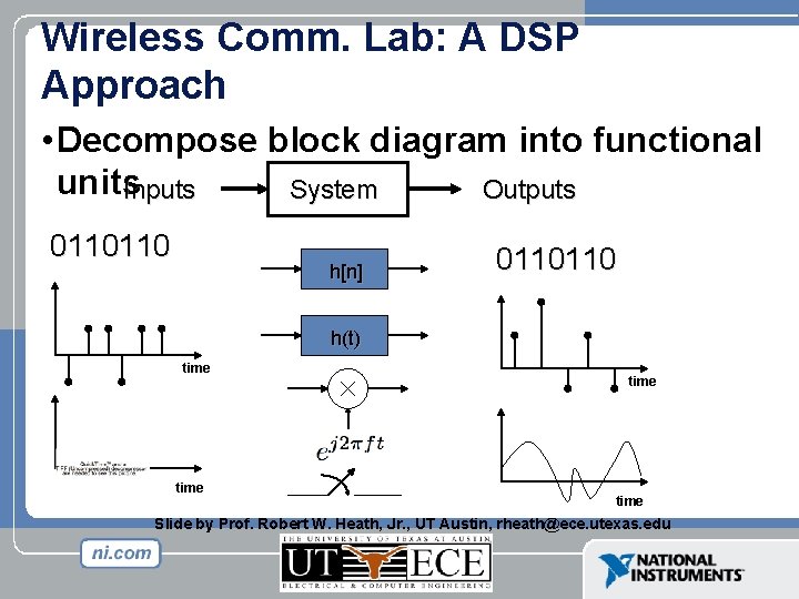 Wireless Comm. Lab: A DSP Approach • Decompose block diagram into functional units Inputs