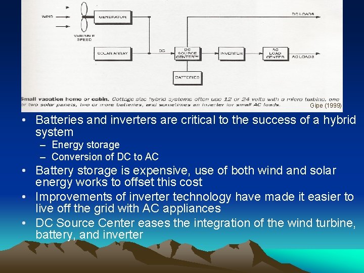 Gipe (1999) • Batteries and inverters are critical to the success of a hybrid