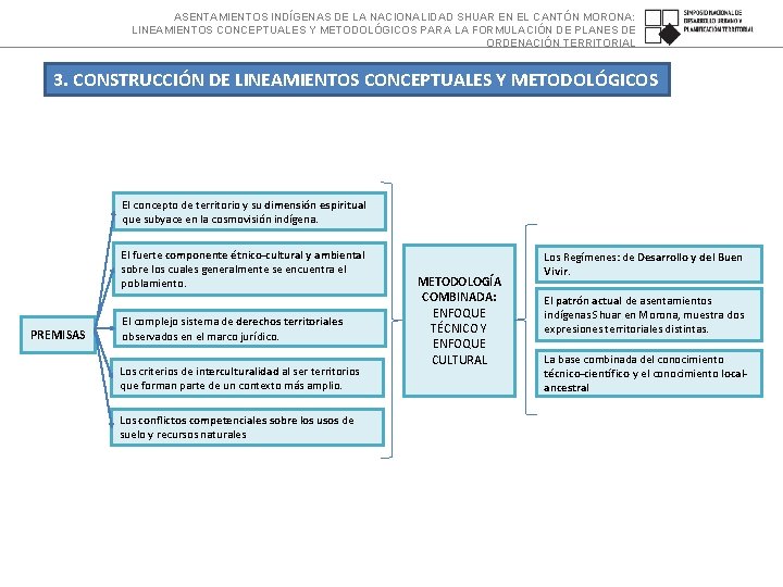 ASENTAMIENTOS INDÍGENAS DE LA NACIONALIDAD SHUAR EN EL CANTÓN MORONA: LINEAMIENTOS CONCEPTUALES Y METODOLÓGICOS