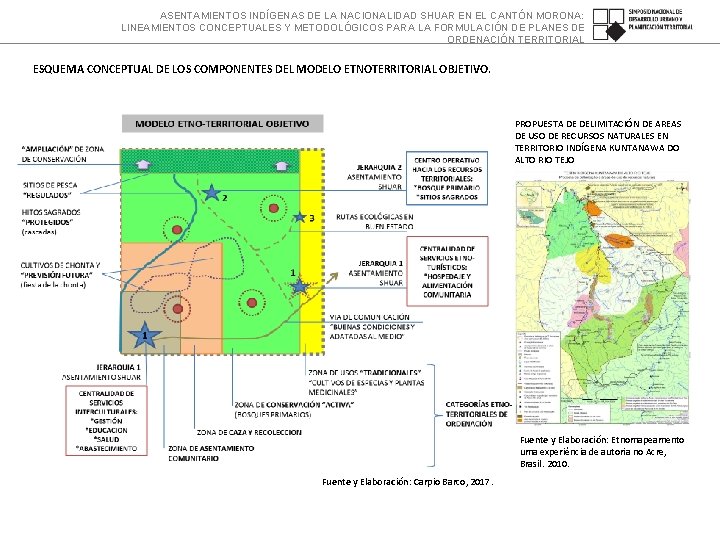 ASENTAMIENTOS INDÍGENAS DE LA NACIONALIDAD SHUAR EN EL CANTÓN MORONA: LINEAMIENTOS CONCEPTUALES Y METODOLÓGICOS