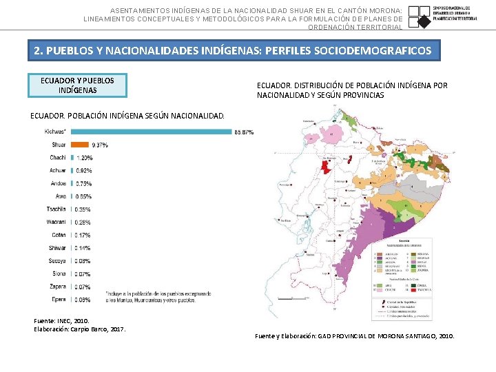 ASENTAMIENTOS INDÍGENAS DE LA NACIONALIDAD SHUAR EN EL CANTÓN MORONA: LINEAMIENTOS CONCEPTUALES Y METODOLÓGICOS