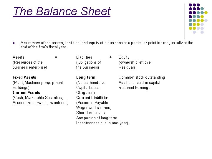 The Balance Sheet l A summary of the assets, liabilities, and equity of a The Balance Sheet l A summary of the assets, liabilities, and equity of a
