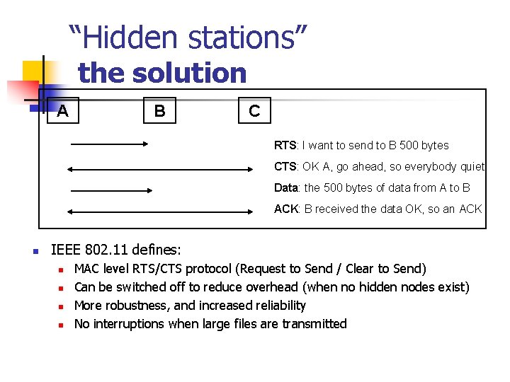 “Hidden stations” the solution A B C RTS: I want to send to B