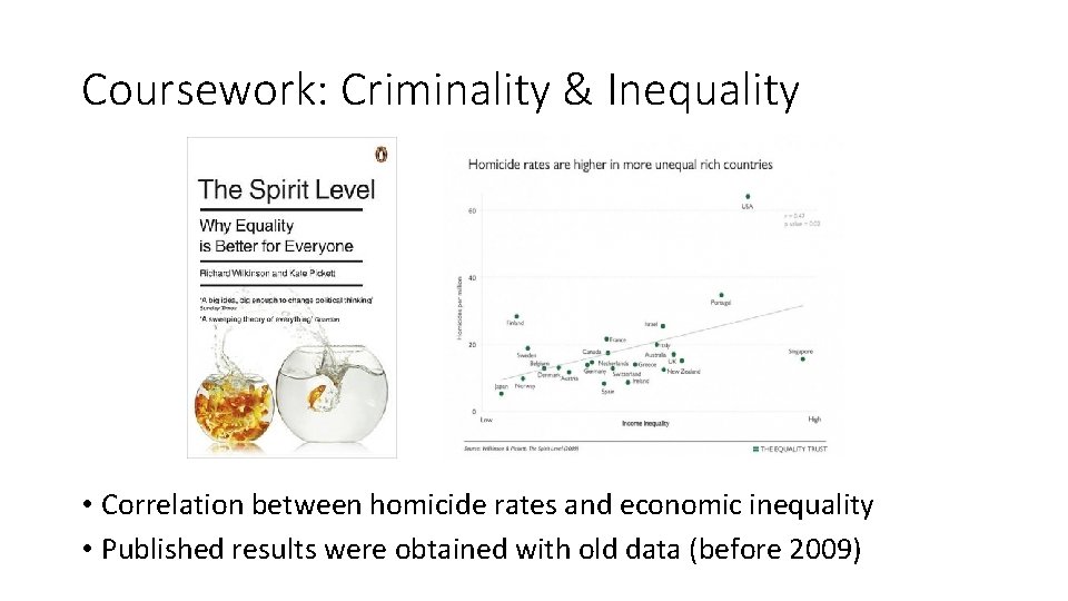 Coursework: Criminality & Inequality • Correlation between homicide rates and economic inequality • Published
