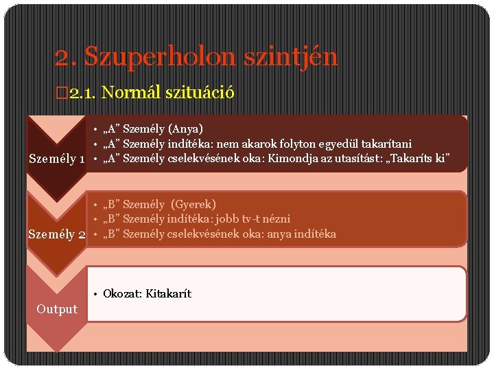 2. Szuperholon szintjén � 2. 1. Normál szituáció • „A” Személy (Anya) • „A”