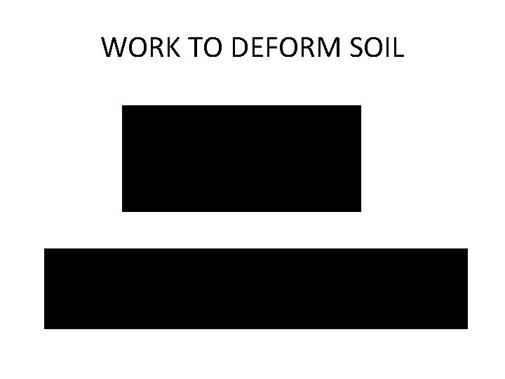 WORK TO DEFORM SOIL 