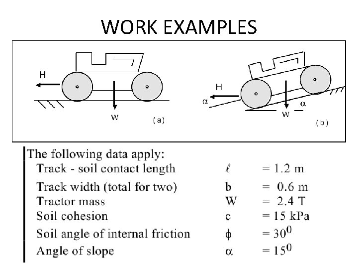 WORK EXAMPLES 