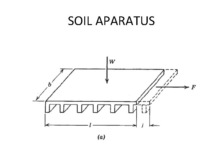 SOIL APARATUS 