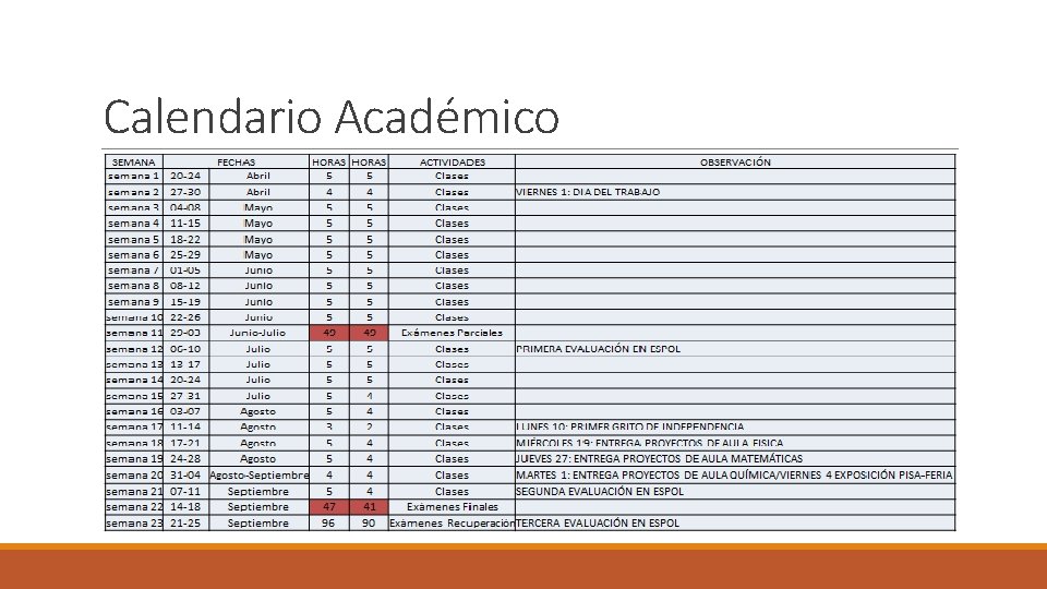 Calendario Académico 