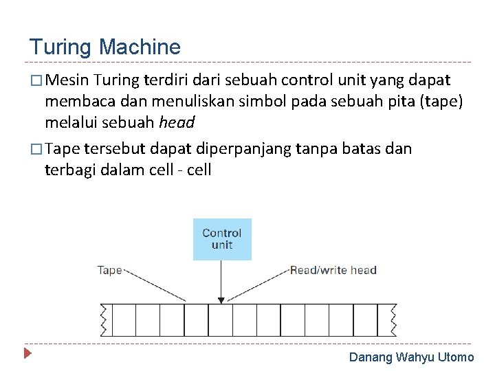 Turing Machine � Mesin Turing terdiri dari sebuah control unit yang dapat membaca dan
