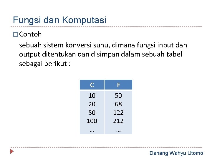 Fungsi dan Komputasi � Contoh sebuah sistem konversi suhu, dimana fungsi input dan output