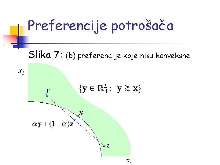 Preferencije potrošača Slika 7: (b) preferencije koje nisu konveksne x 2 y x z