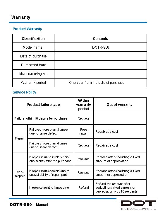 Warranty Product Warranty Classification Contents Model name DOTR-900 Date of purchase Purchased from Manufacturing