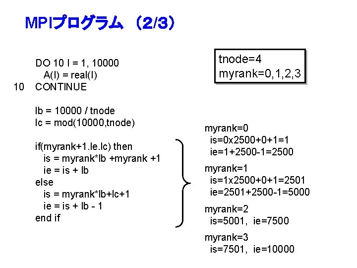 MPIプログラム　（２/３） 10 DO 10 I = 1, 10000 A(I) = real(I) CONTINUE lb =