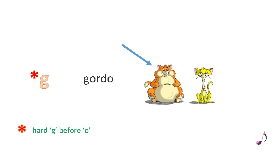 *g gordo hard ‘g’ before ‘o’ 