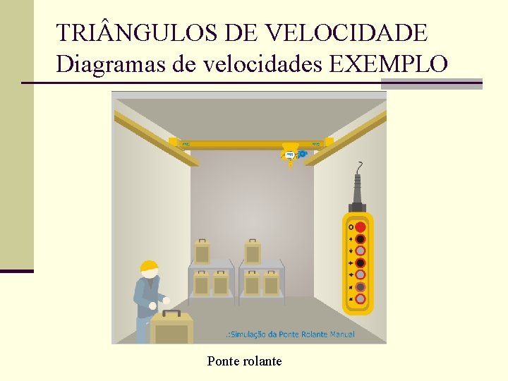 TRI NGULOS DE VELOCIDADE Diagramas de velocidades EXEMPLO Ponte rolante 